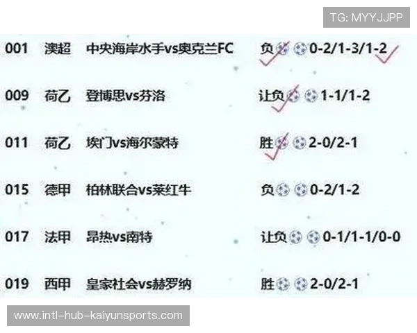 五大联赛球队赛后评分系统逐渐普及，五大联赛分析