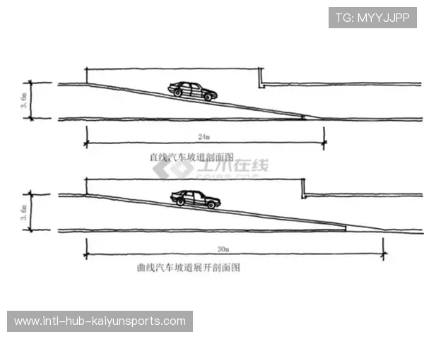 赛事策略：如何在当前版本中优化资源分配与经济曲线，怎样优化资源配置