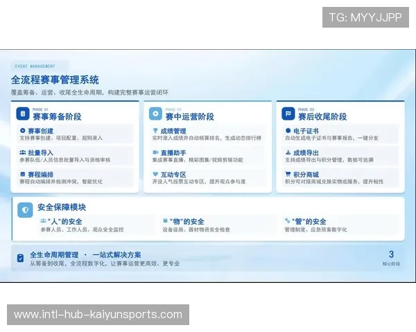 职业体育数据分析对提升场馆运营效率的实证探讨（409 ）